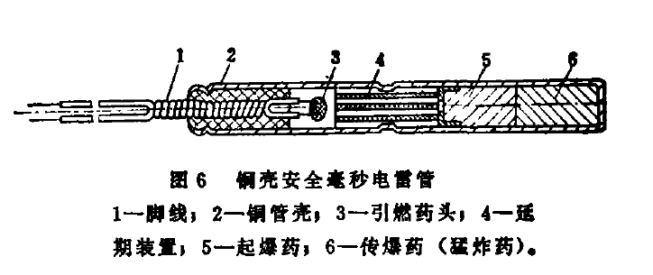 安全電雷管的結構