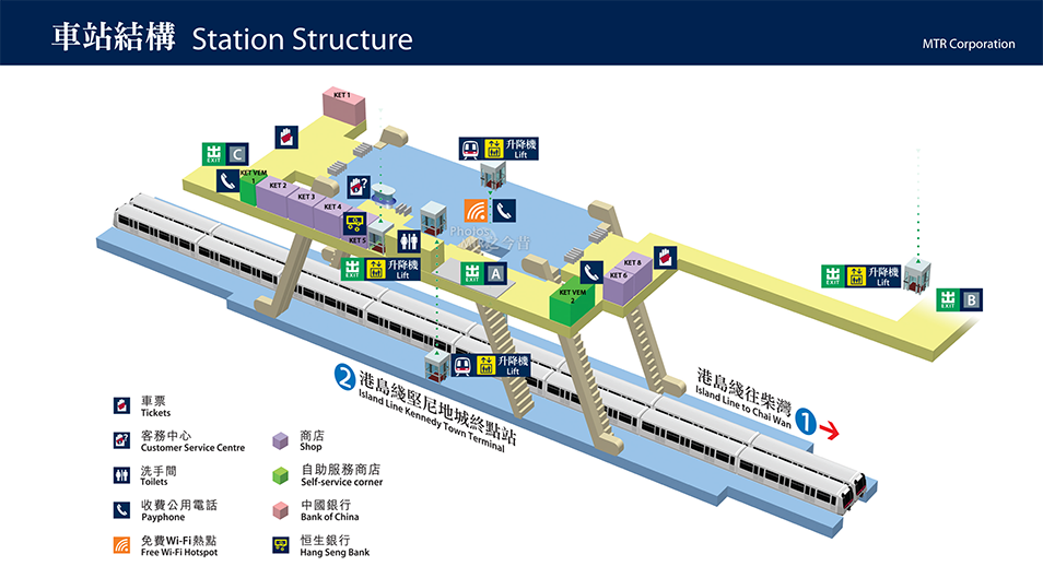 堅尼地城站