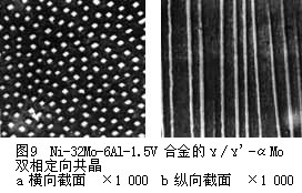 金屬的凝固