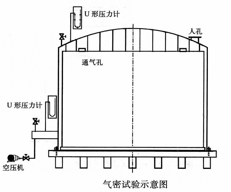 大型低溫常壓LPG儲罐現場安裝工法