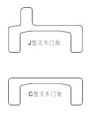 C、J型叉車門架截面圖