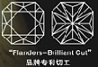 flanders珠寶