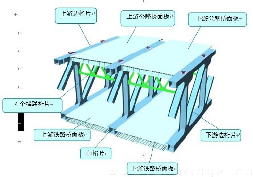 傳剪器