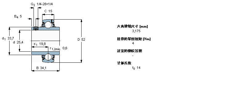 SKF YAR205-100-2F/AH軸承