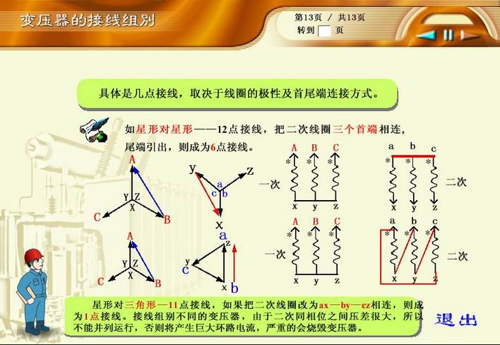 變壓器連線組別