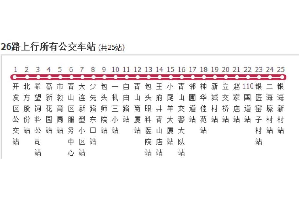 包頭公交26路