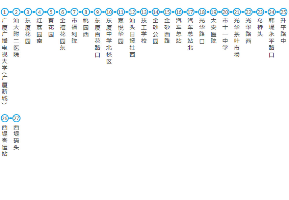 汕頭公交26路