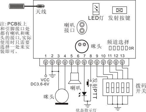 對講機模組