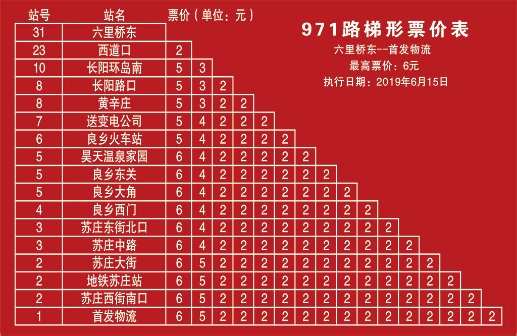 971路線路票價表