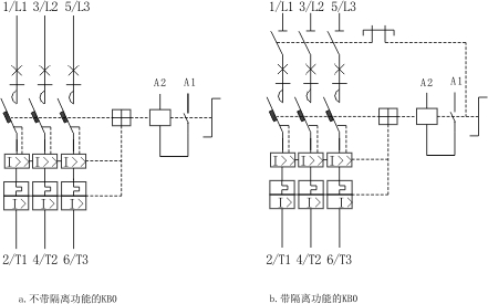 XCPS