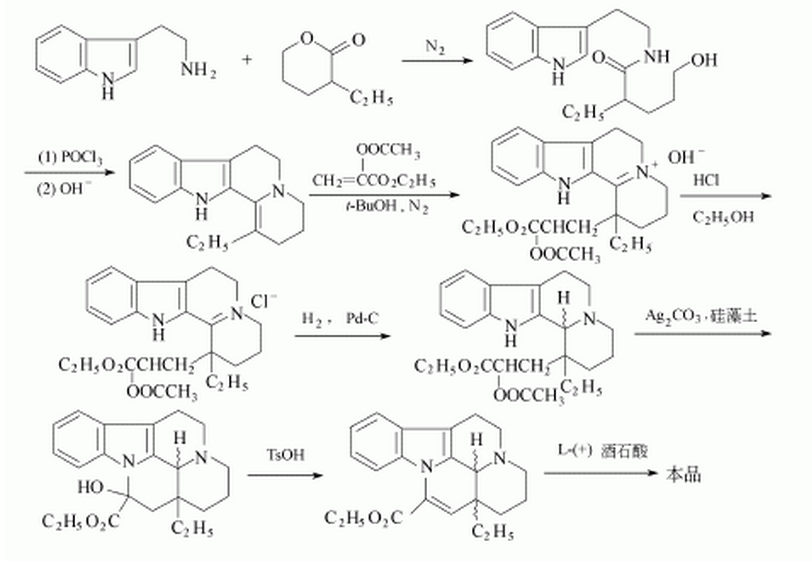 長春西汀