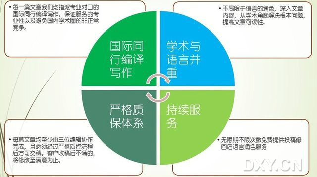 上海沃登生物科技有限公司