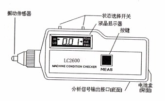 軸承故障診斷儀