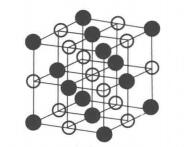 碳化鈦晶體結構