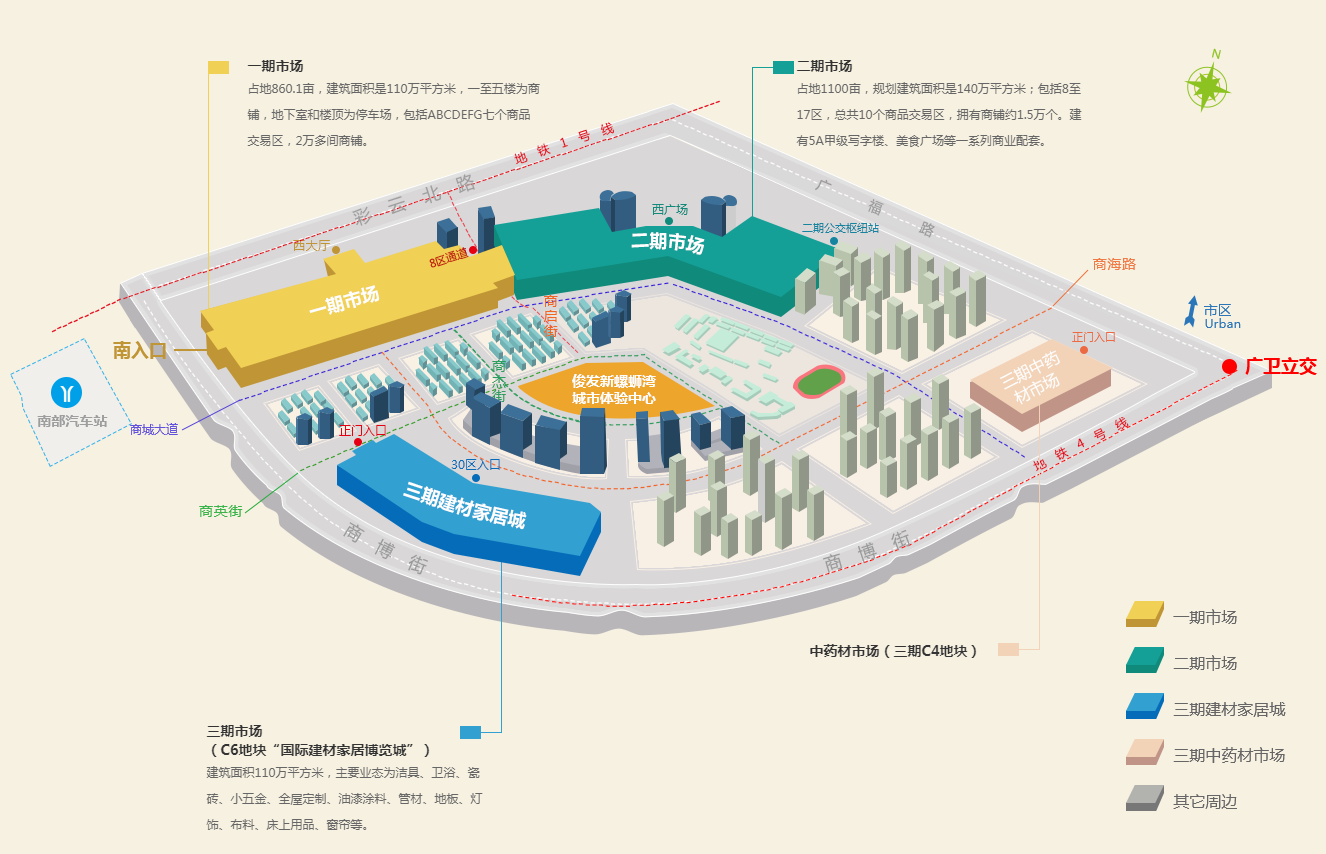 俊發·新螺螄灣國際商貿城