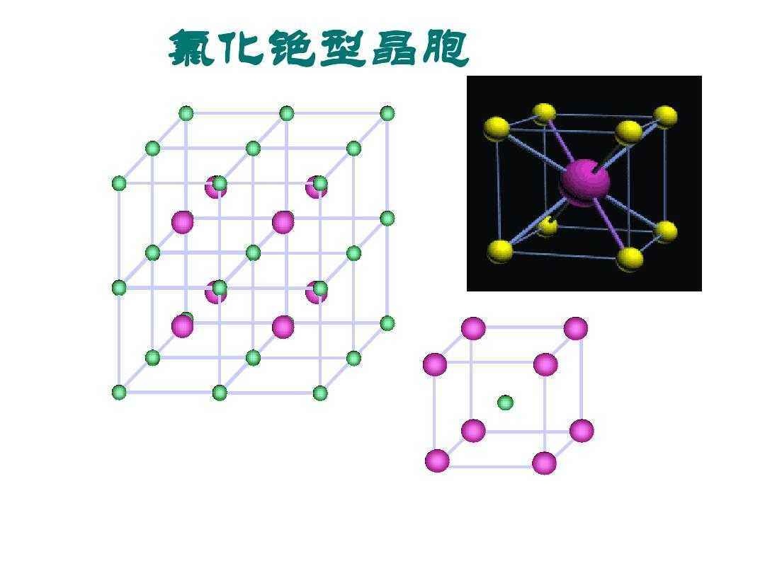 氯化銫型結構