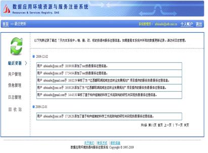 資源與服務註冊系統