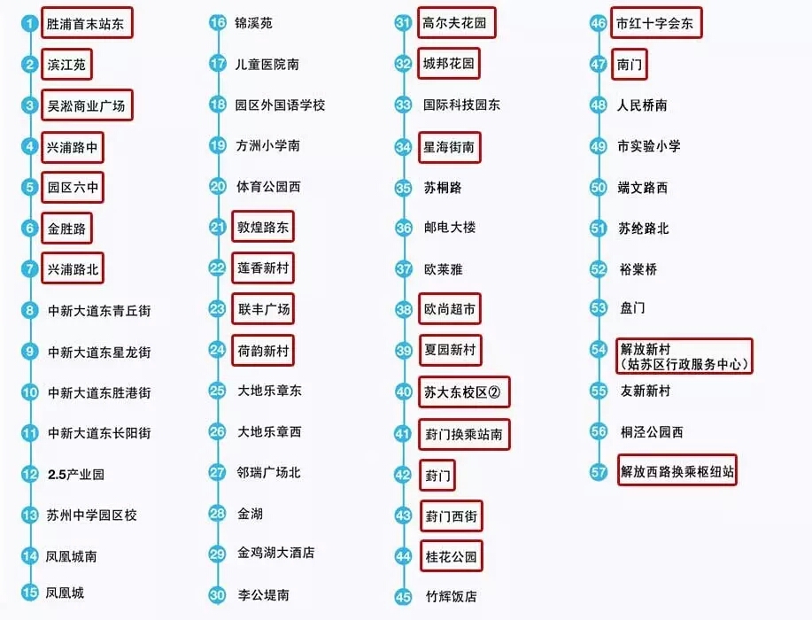 蘇州公交27路