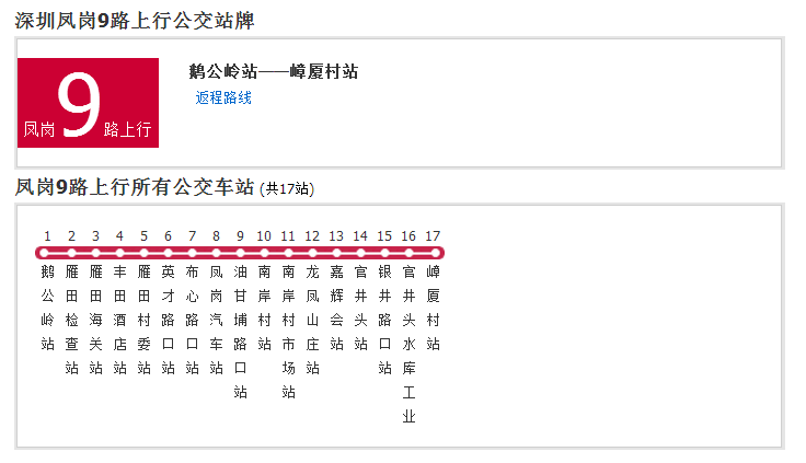 深圳公交鳳崗9路