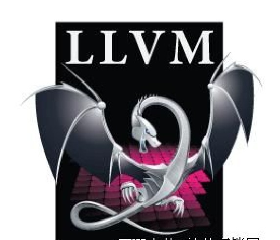 LLVM