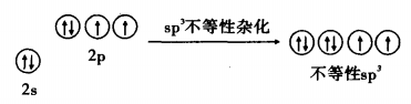 水分子雜化過程