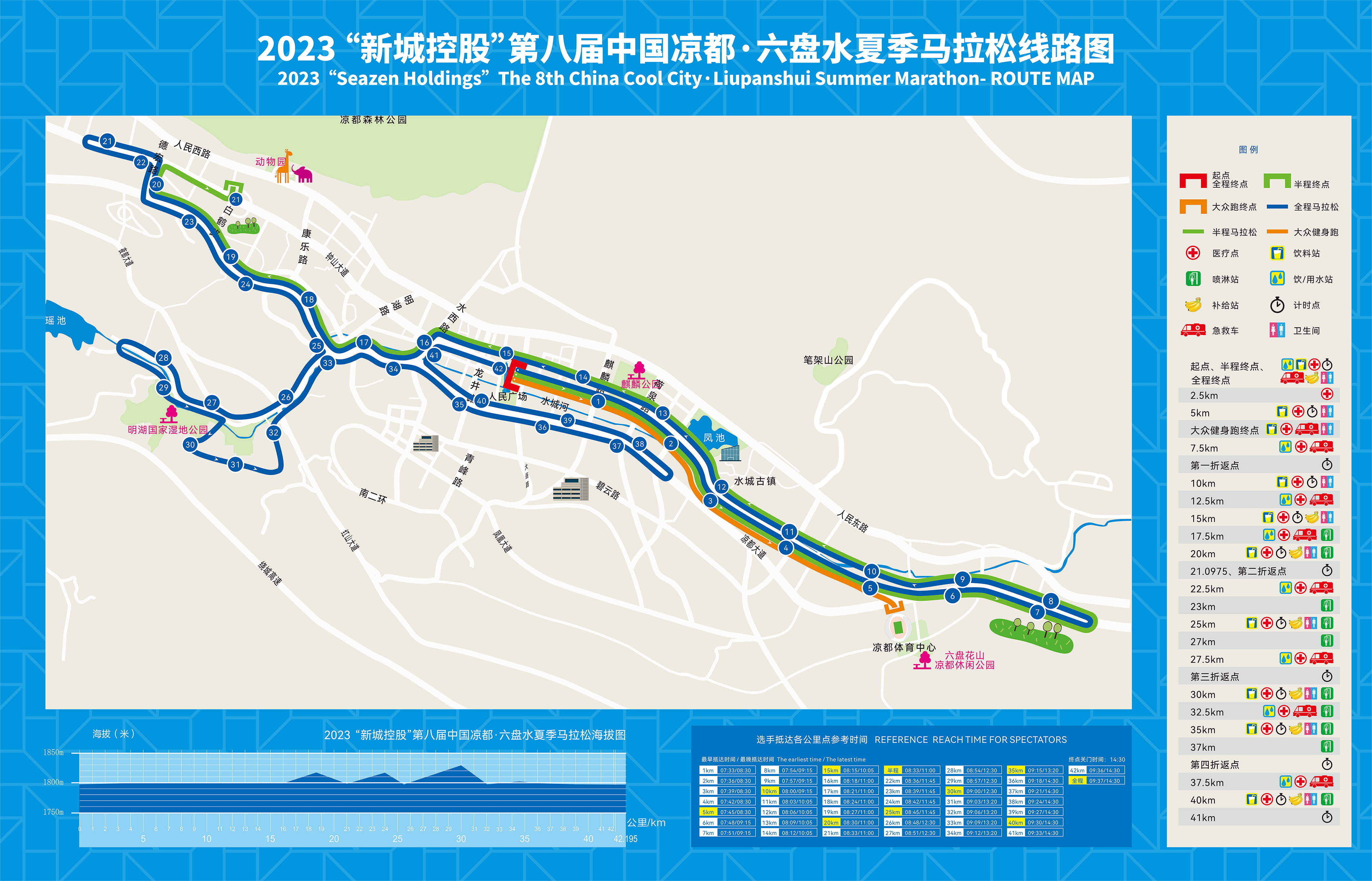 第八屆中國涼都·六盤水夏季馬拉松