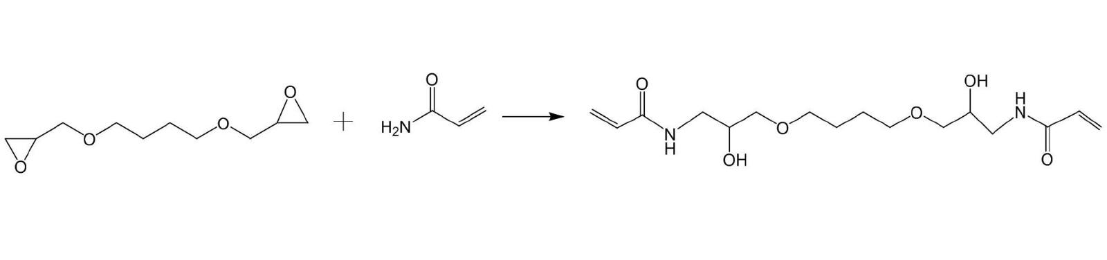 一種改性聚丙烯的製備方法