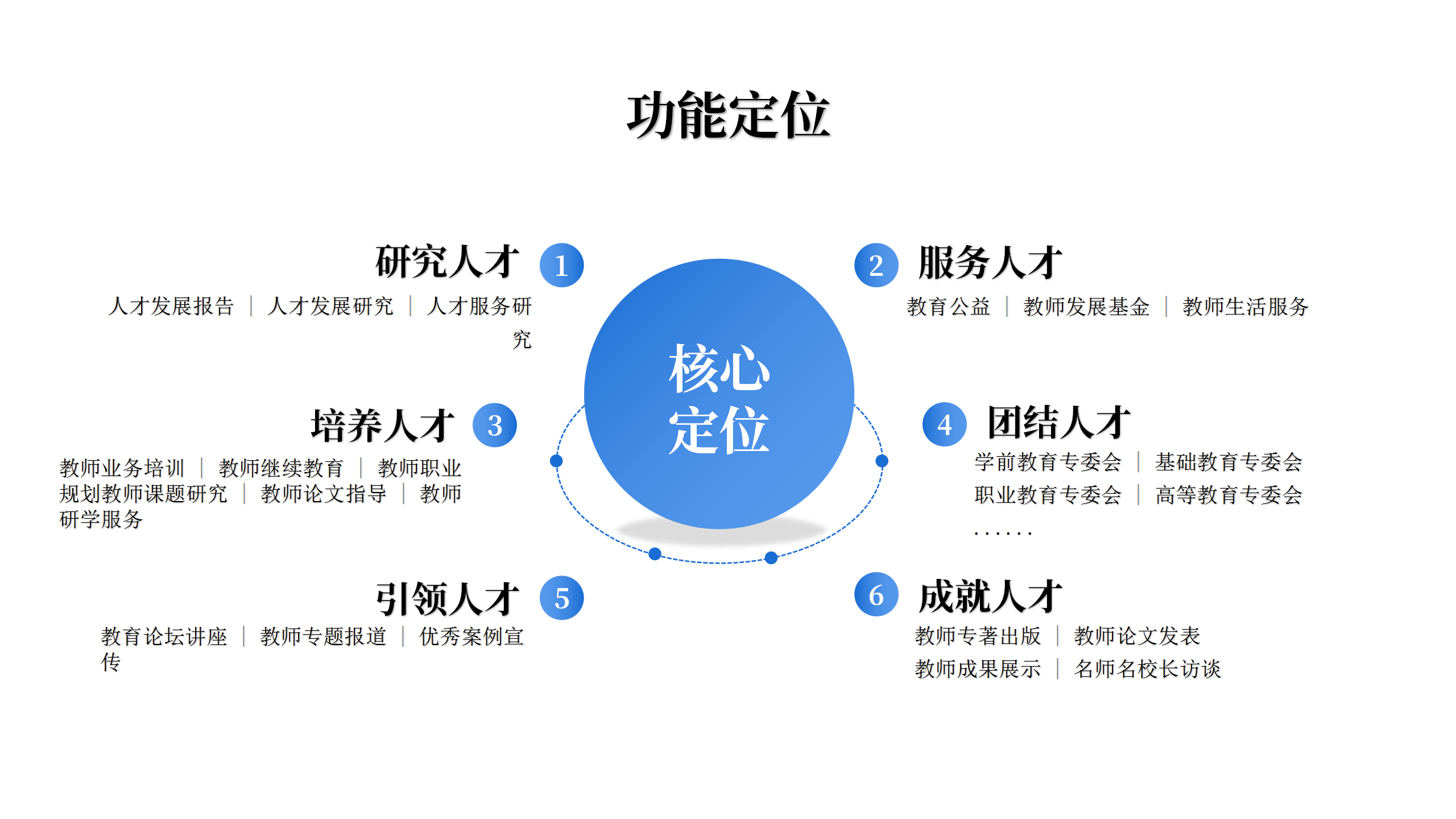 河南省教育人才學會