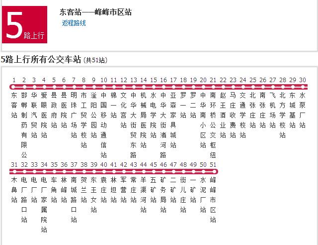 邯鄲公交5路