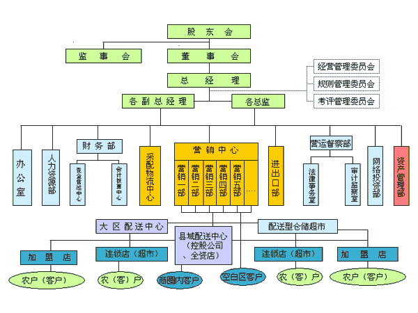 湖北美味全食品調味有限公司