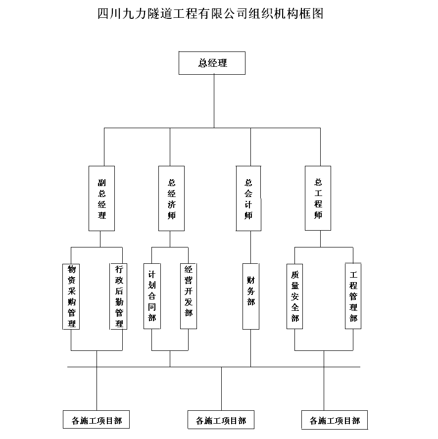 四川九力隧道工程有限公司