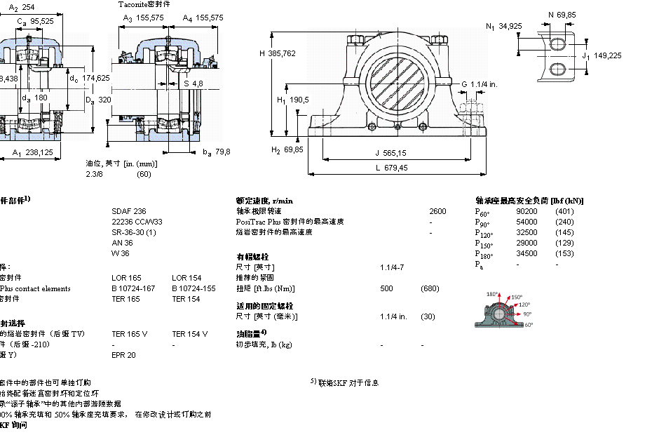 SKF SDAF22236軸承