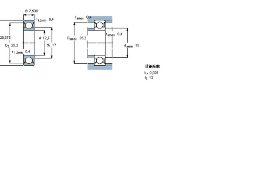 SKF R8-2Z軸承