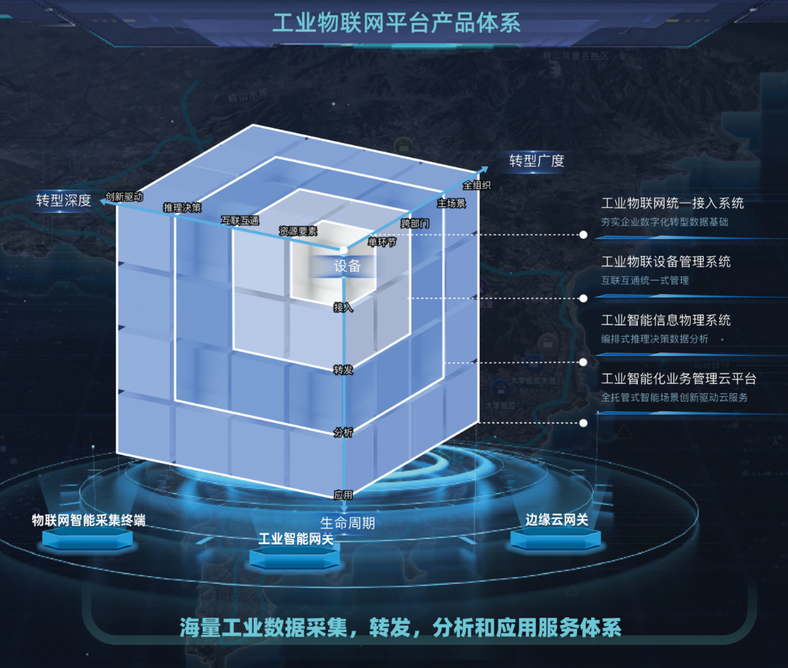 上海研博數據信息技術有限公司