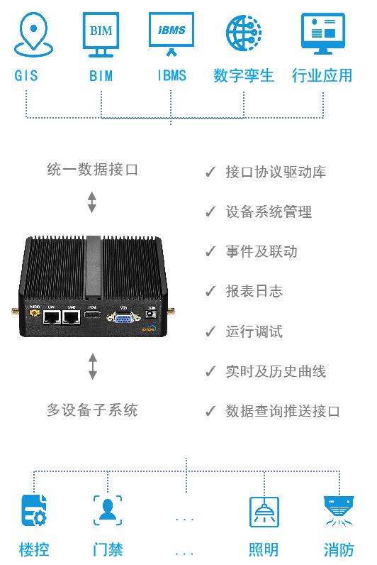 愛投斯智慧型技術（深圳）有限公司