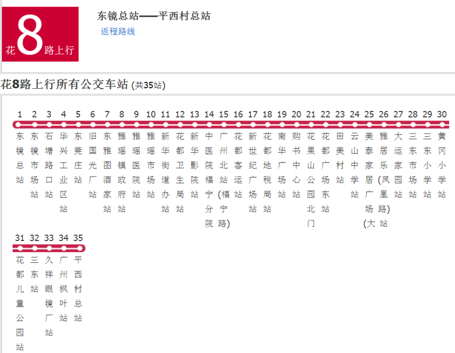 廣州公交花8路