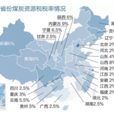 油氣資源量