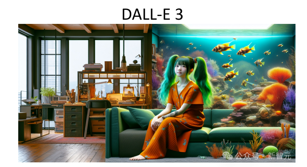 DALL·E 3