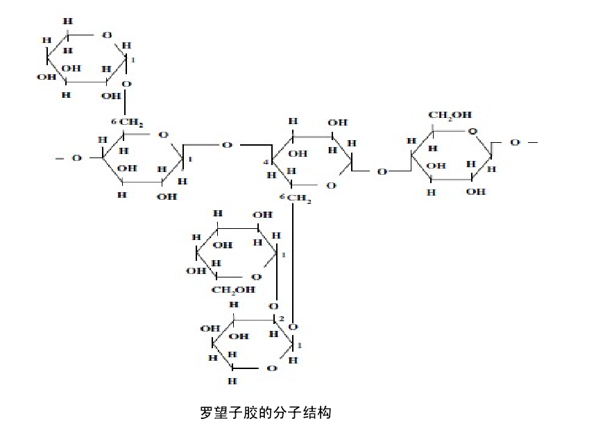 羅望子膠