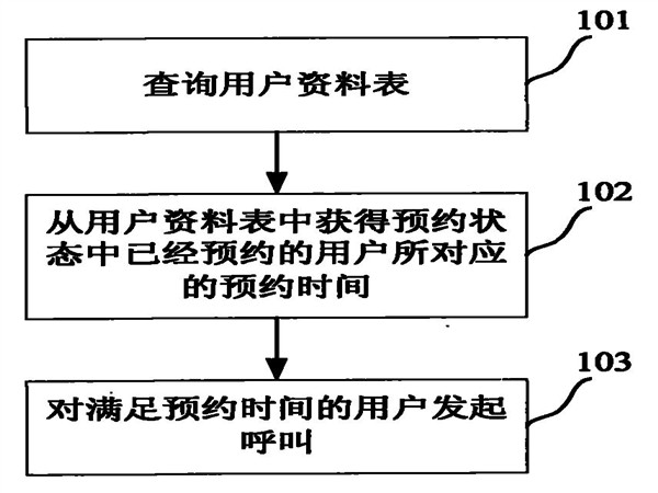 專利摘要附圖