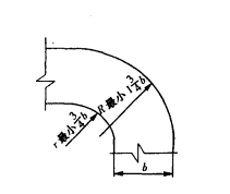 彎頭的形狀和尺寸