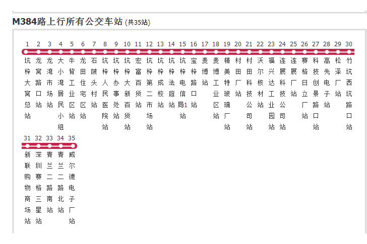 深圳公交M384路