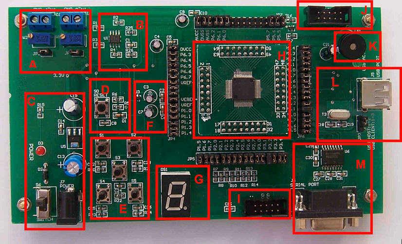 MSP430單片機(MSP430)