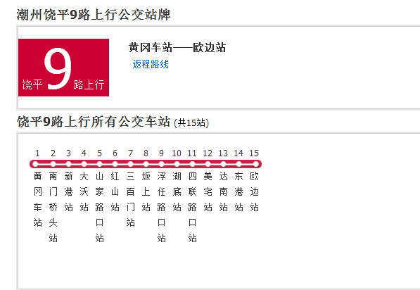 潮州公交饒平9路