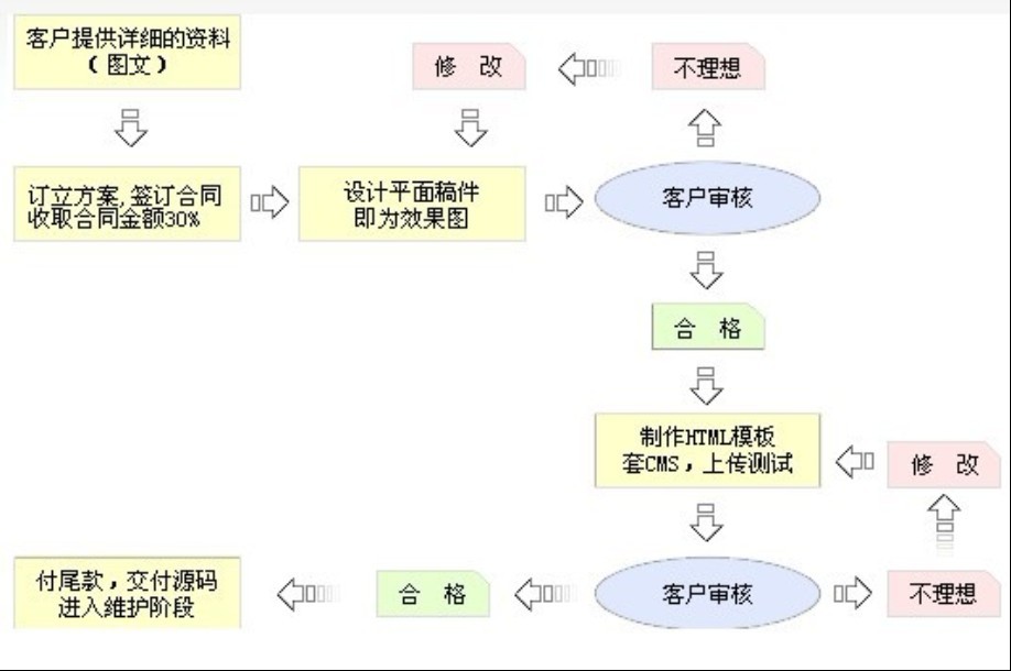 瀘州搜尋網路科技有限公司