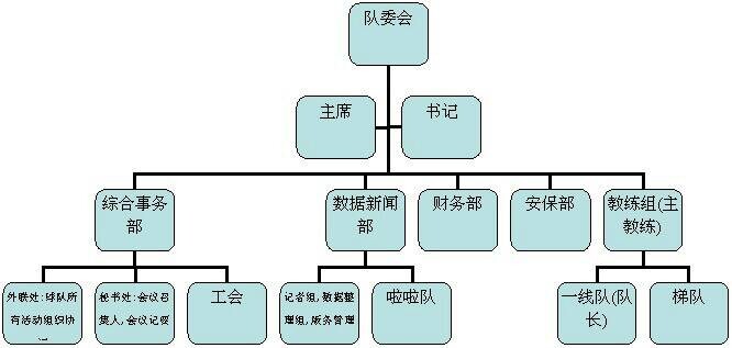 廣州四海足球俱樂部