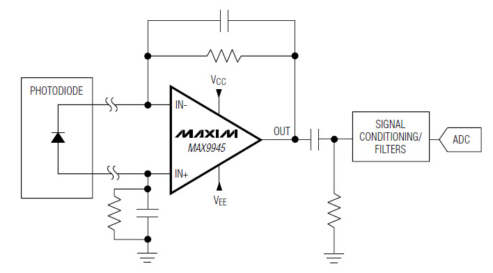 MAX9945典型套用電路