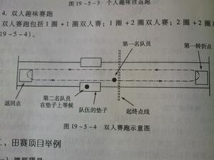 趣味田徑