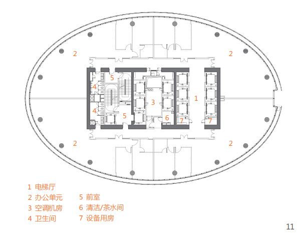 成都金融城雙子塔