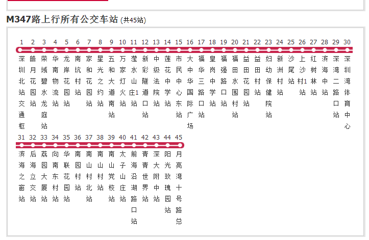 深圳公交M347路